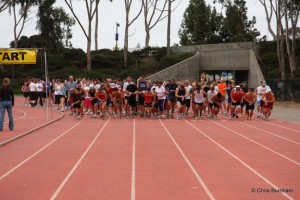 The Start!