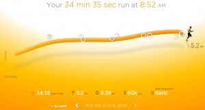 Nike+ graph of my pace during the Brick ride and run. Notice the sluggish start where my legs felt like 'bricks'!